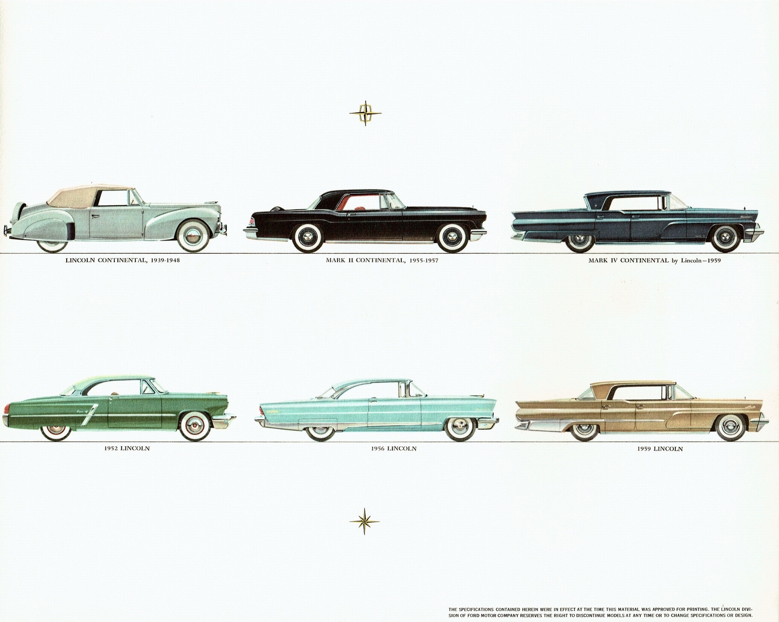 n_1959 Lincoln Mailer-04.jpg